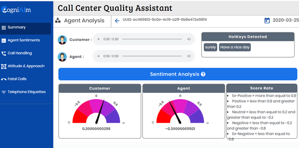 call_qa