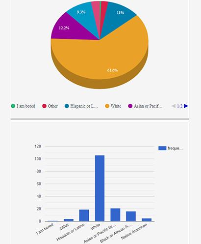 vaping case study